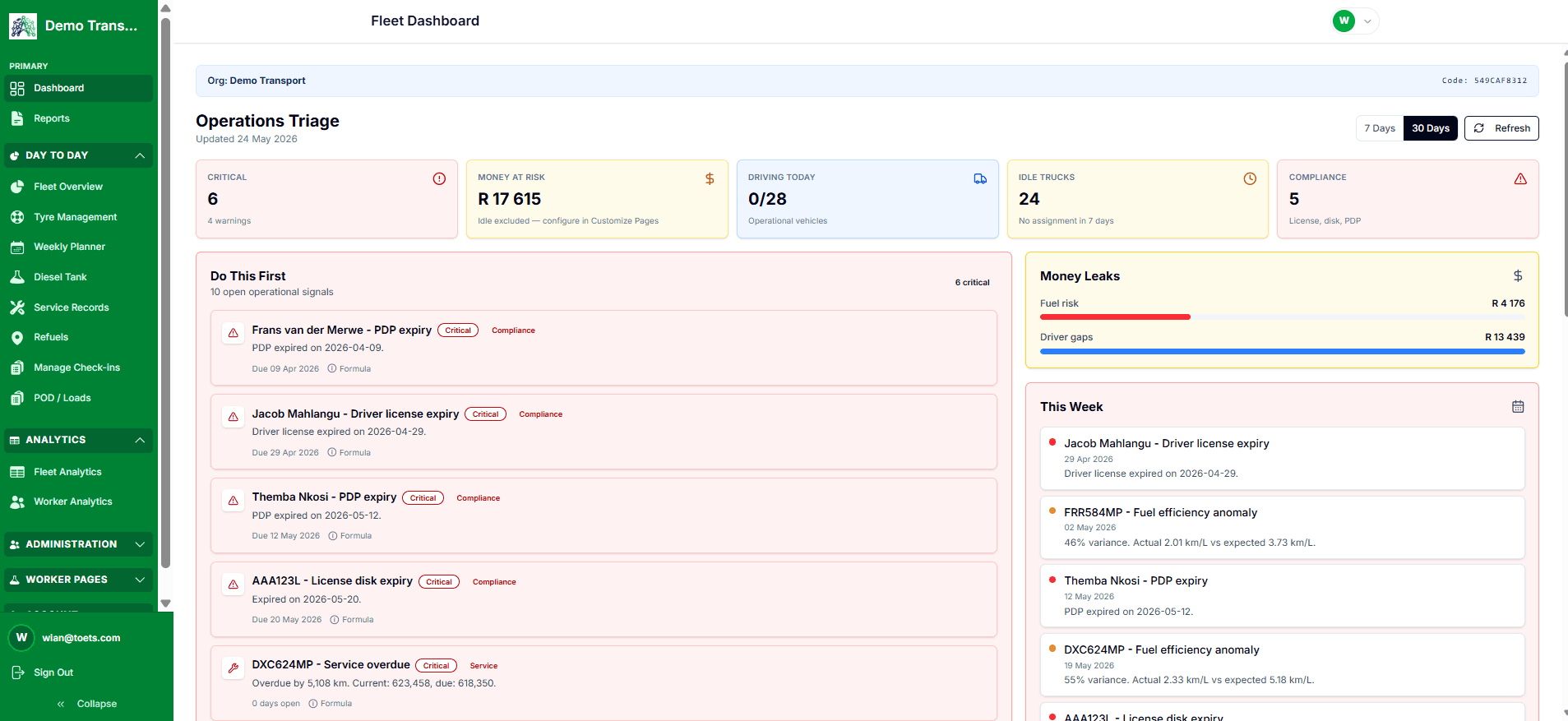 Adaptix operations triage dashboard showing Money at Risk, Do This First, and Money Leaks for the fleet