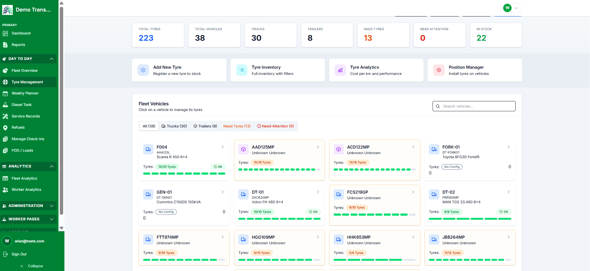 Adaptix tyre management showing cost-per-km, inventory, and tyre position manager